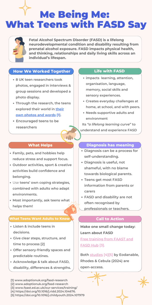 FASD infographic